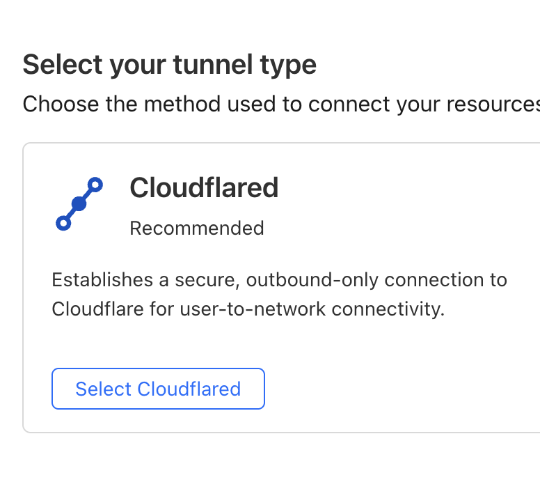 How I Self-Hosted n8n on a Raspberry Pi 4 with a Secure Cloudflare Tunnel (No Docker)